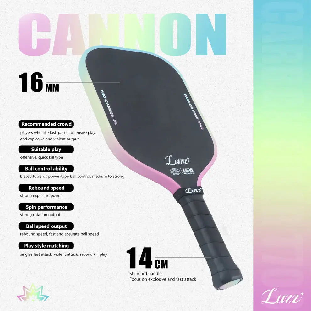 Luzz Cannon Candy Pickleball Paddle dinkdynasty