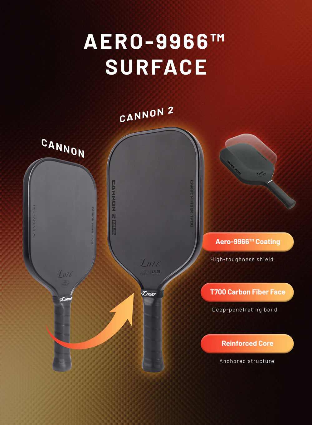 Luzz Cannon 2 M1 Pickleball Paddle 16mm Raw Carbon Fiber Aero-9966 Power Dink Dynasty