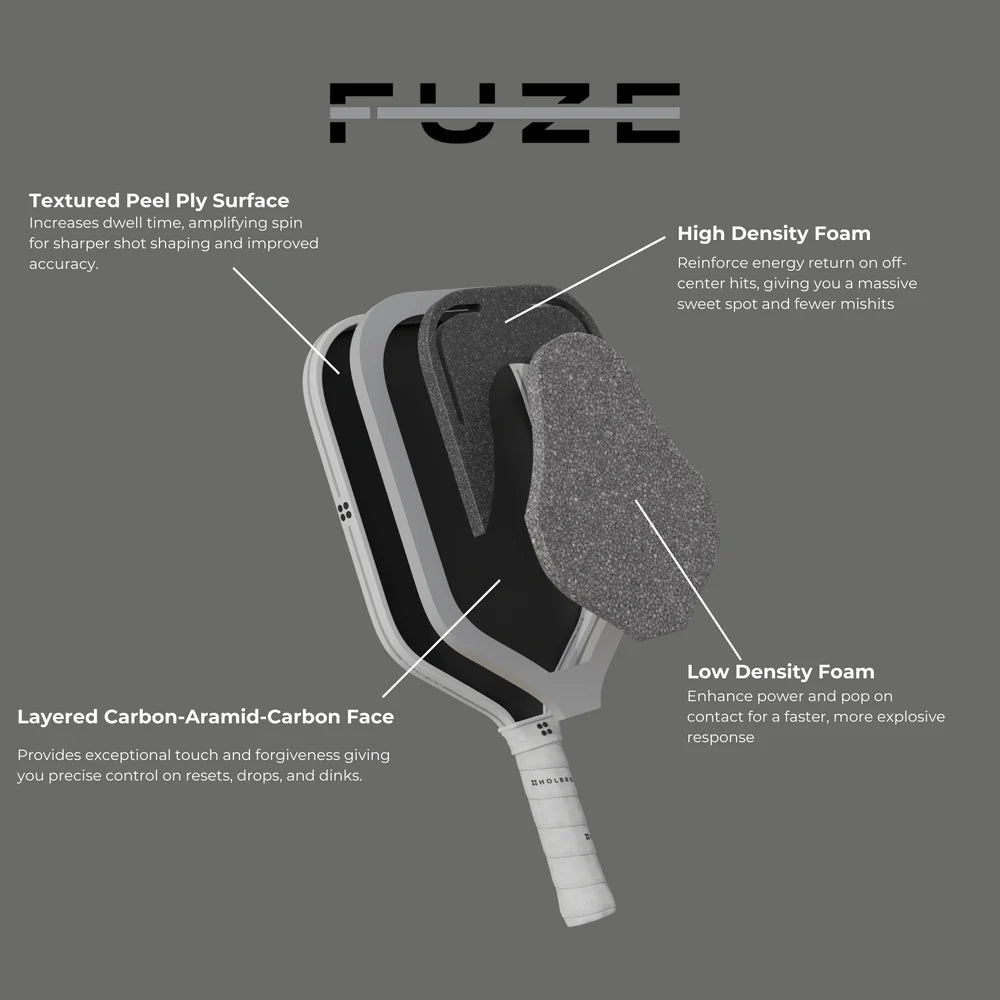 Holbrook Fuze 16mm Widebody Pickleball Paddle | Large Sweet Spot & Control Dink Dynasty
